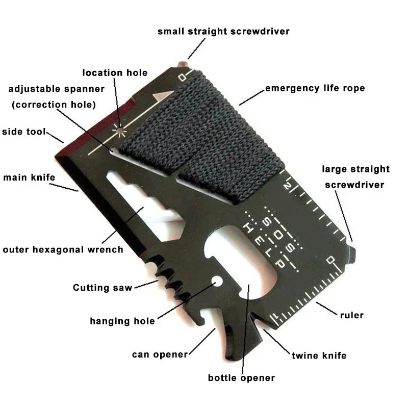Canivete Multiferramenta Ultra - Multitool Credit Card avaliação e preço